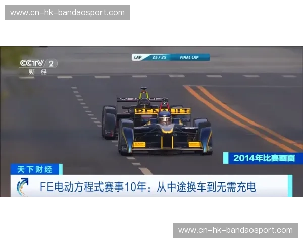 排名BMX：街头风暴里的速度与风格